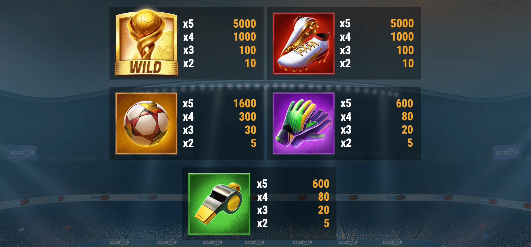 Stadium of Riches Symboles