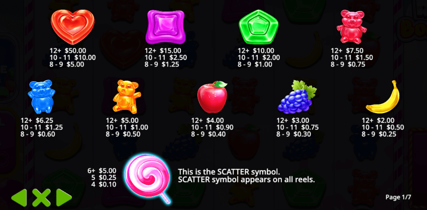 Sweet Rush Bonanza Symboles