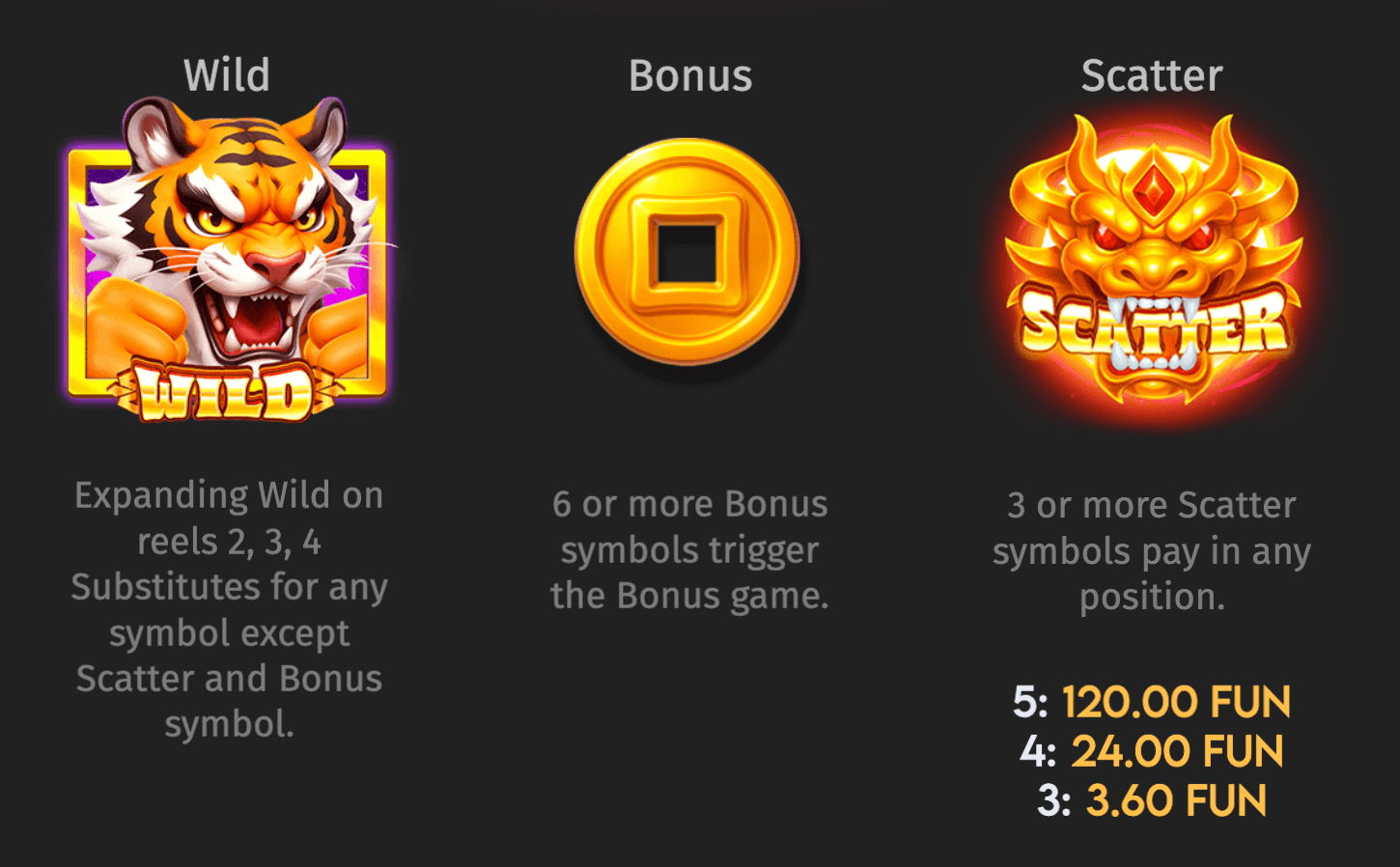 Wild Tiger 2 Symboles
