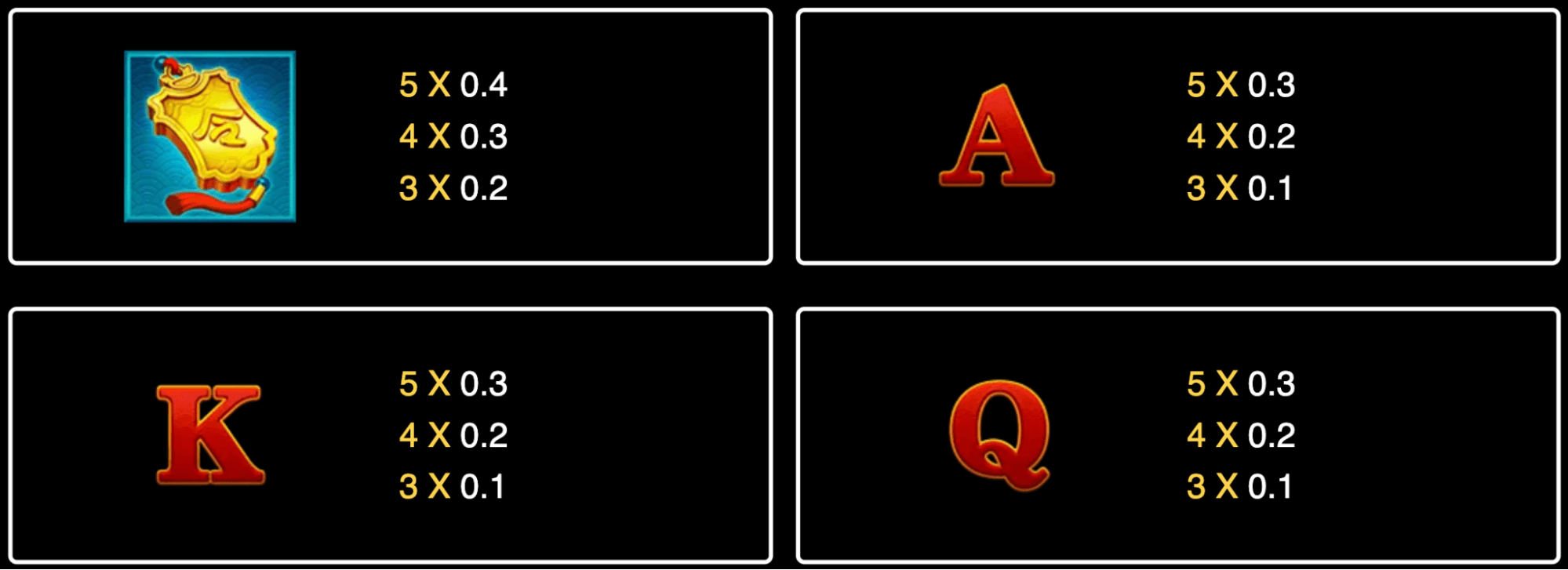 3 Coin Wild Horse Symboles