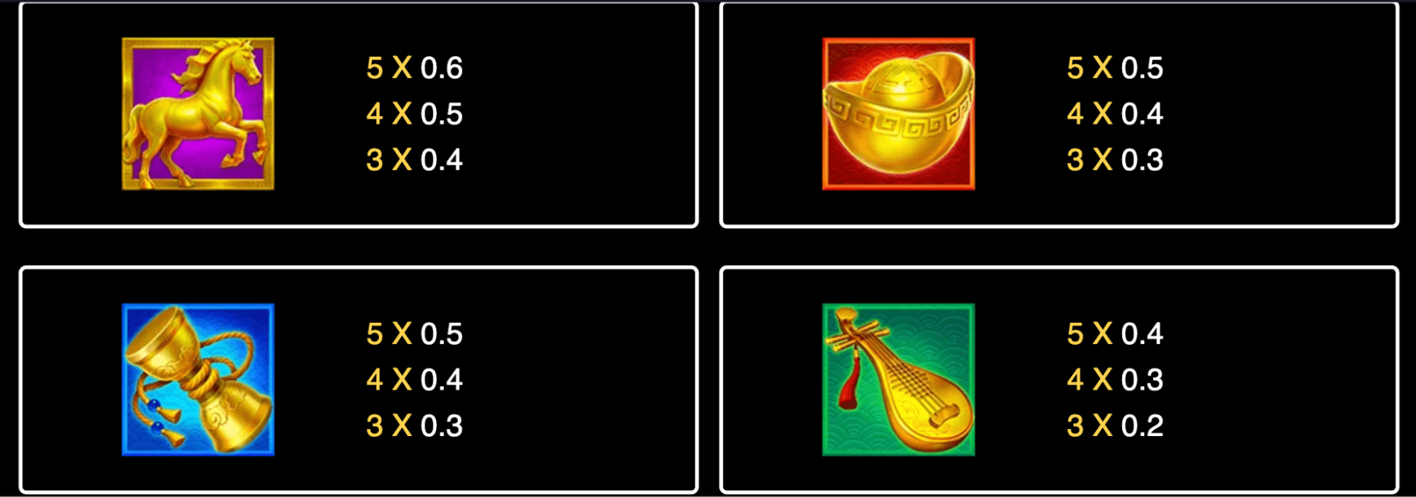 3 Coin Wild Horse Symboles