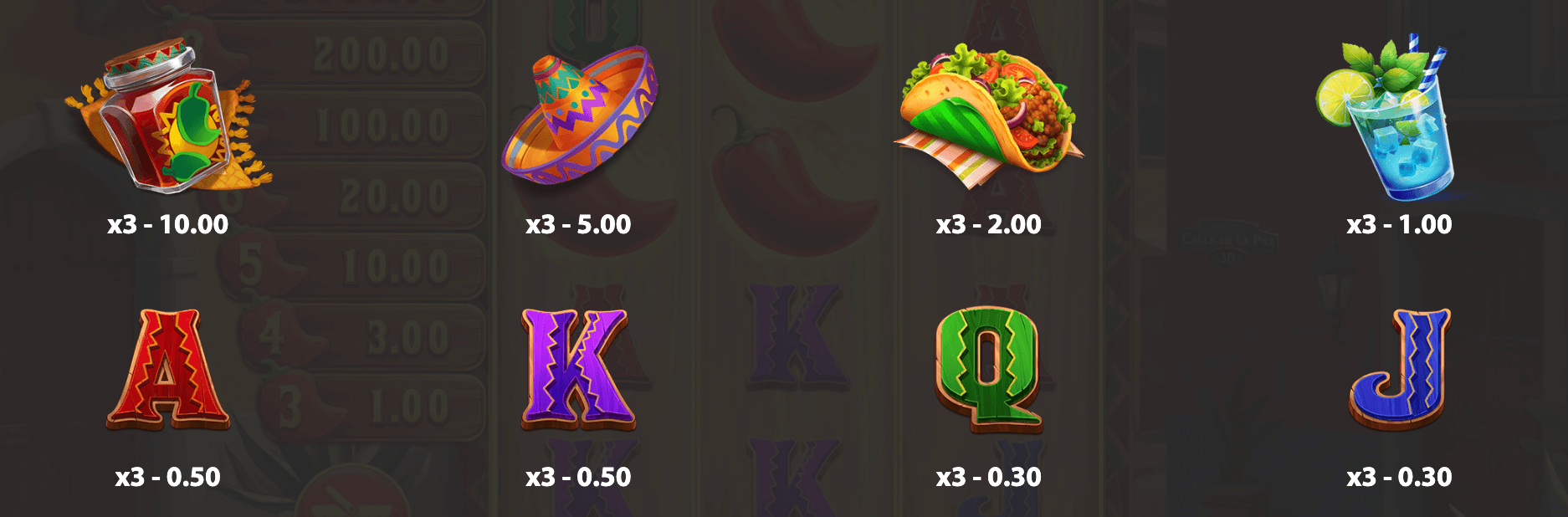 9 Jalapenos Symboles