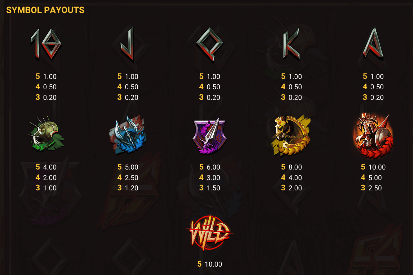 Army of Ares Symboles