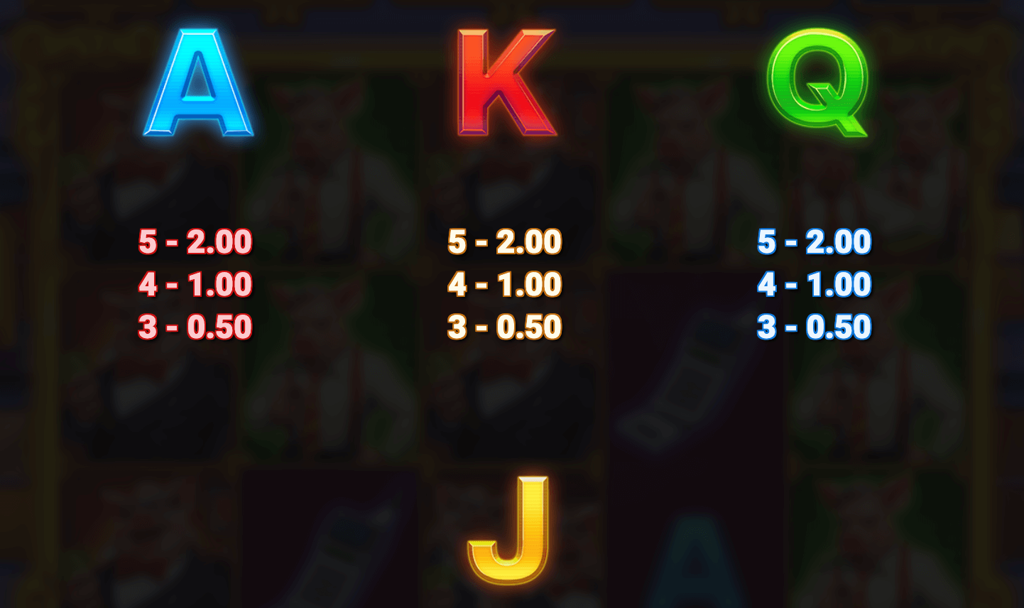 Bacon Bankroll Symboles