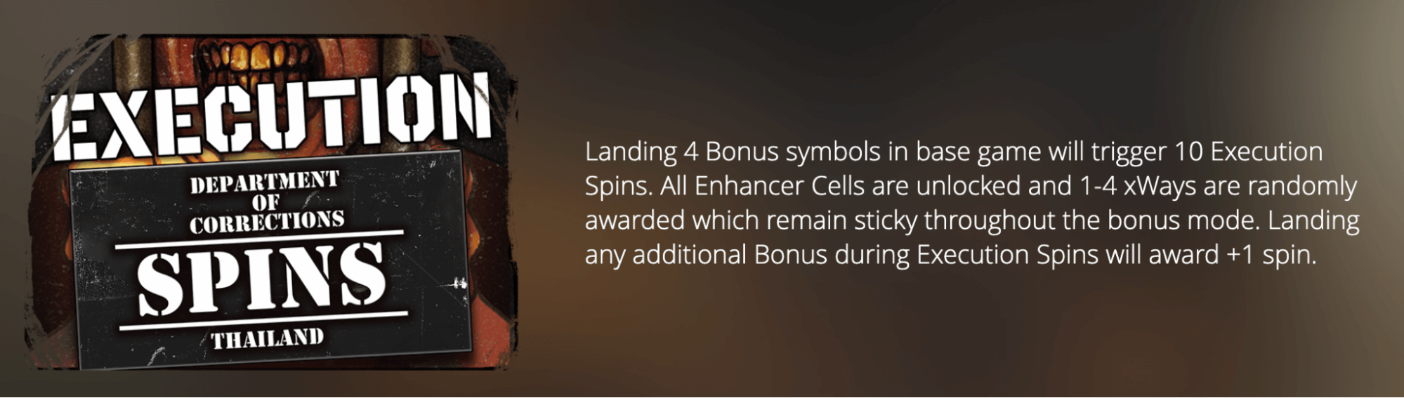 Bangkok Hilton Execution Spins