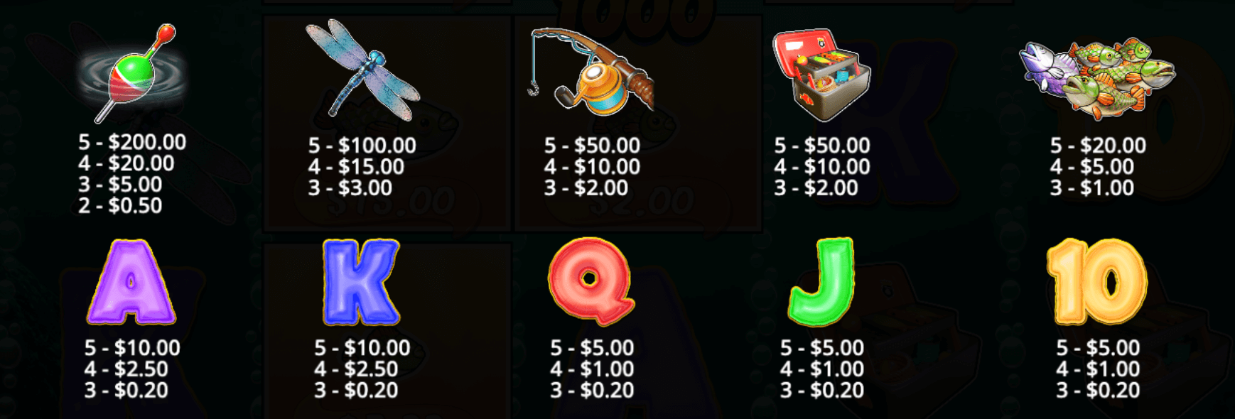 Big Bass Bonanza 1000 Symboles