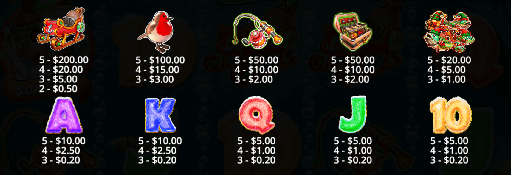 Big Bass Christmas Frozen Lake Symboles