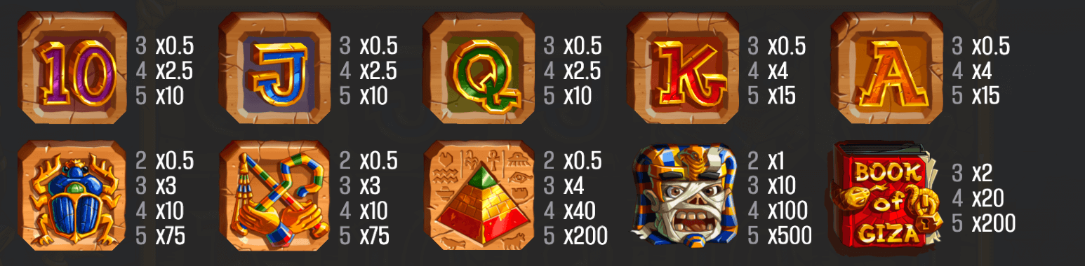 Book of Giza Symboles