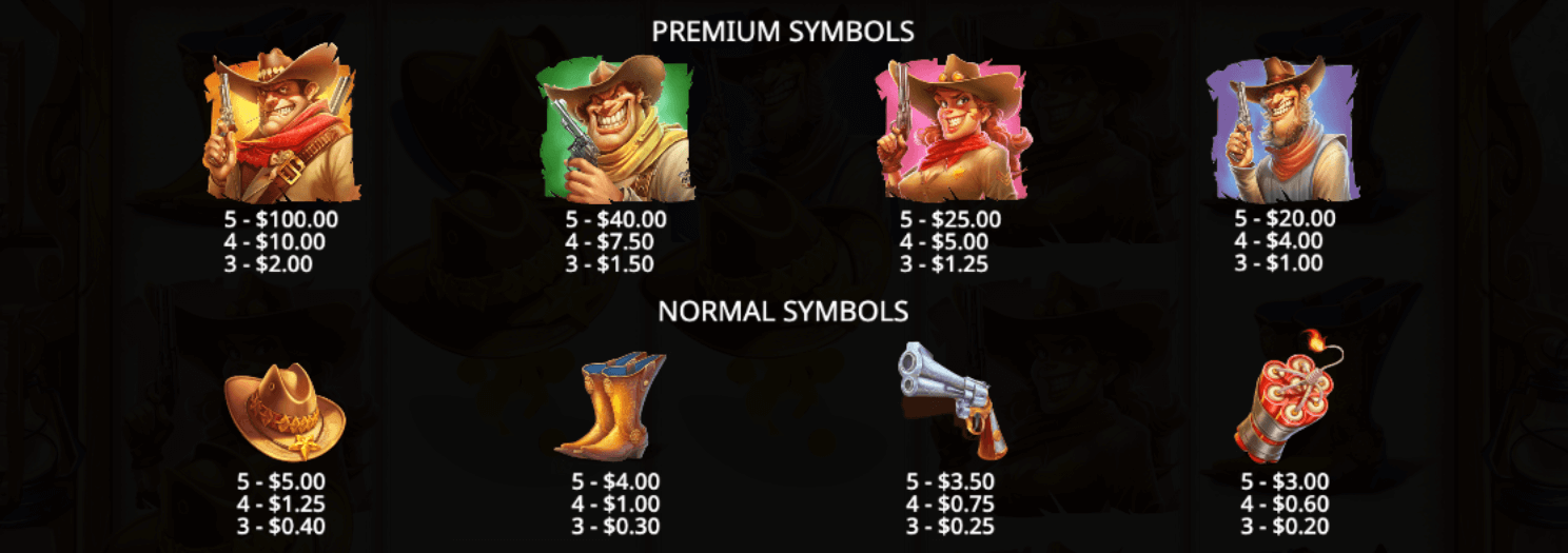 Bounty Hunter Symboles