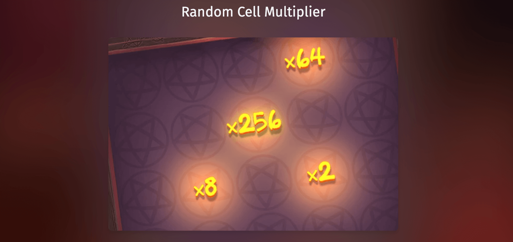 Clucking Hell Random Cell Multipliers