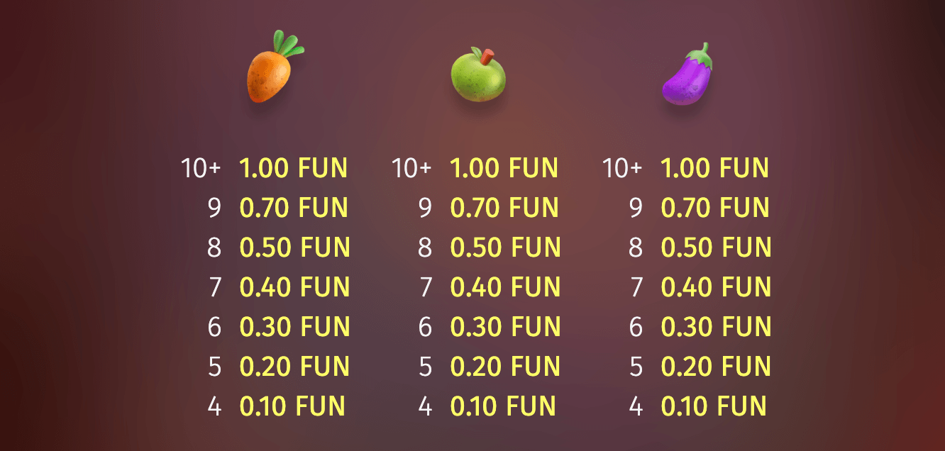 Clucking Hell Symboles