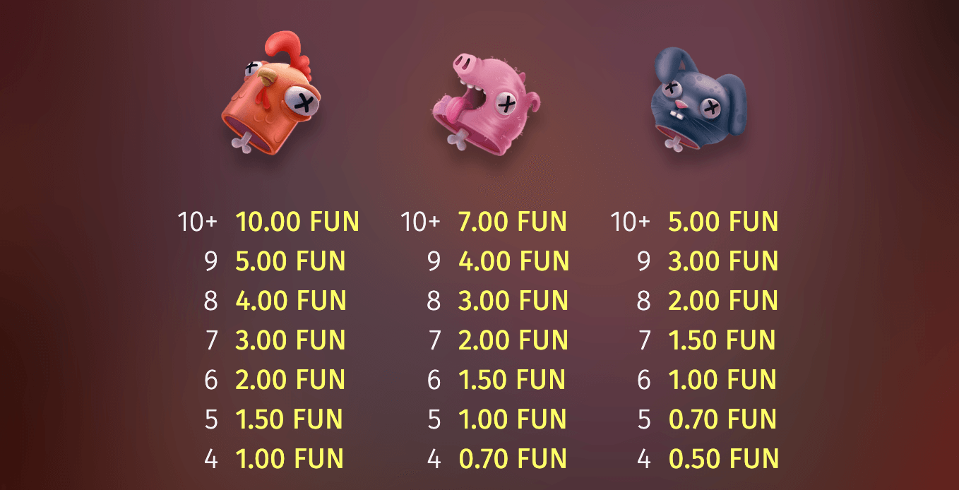 Clucking Hell Symboles