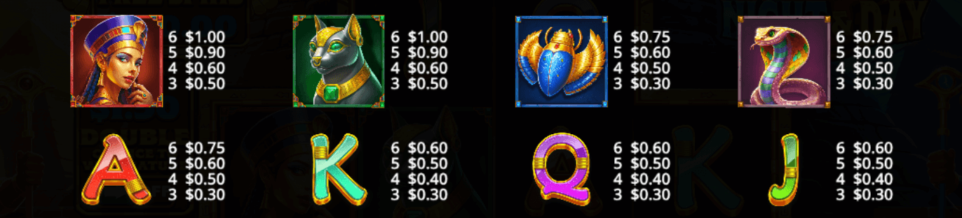 Duel of Night & Day Symboles