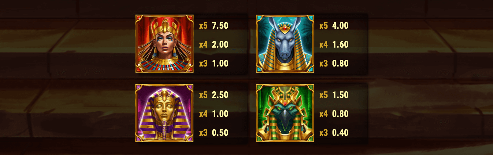 Fate of Dead Blitzways Symboles