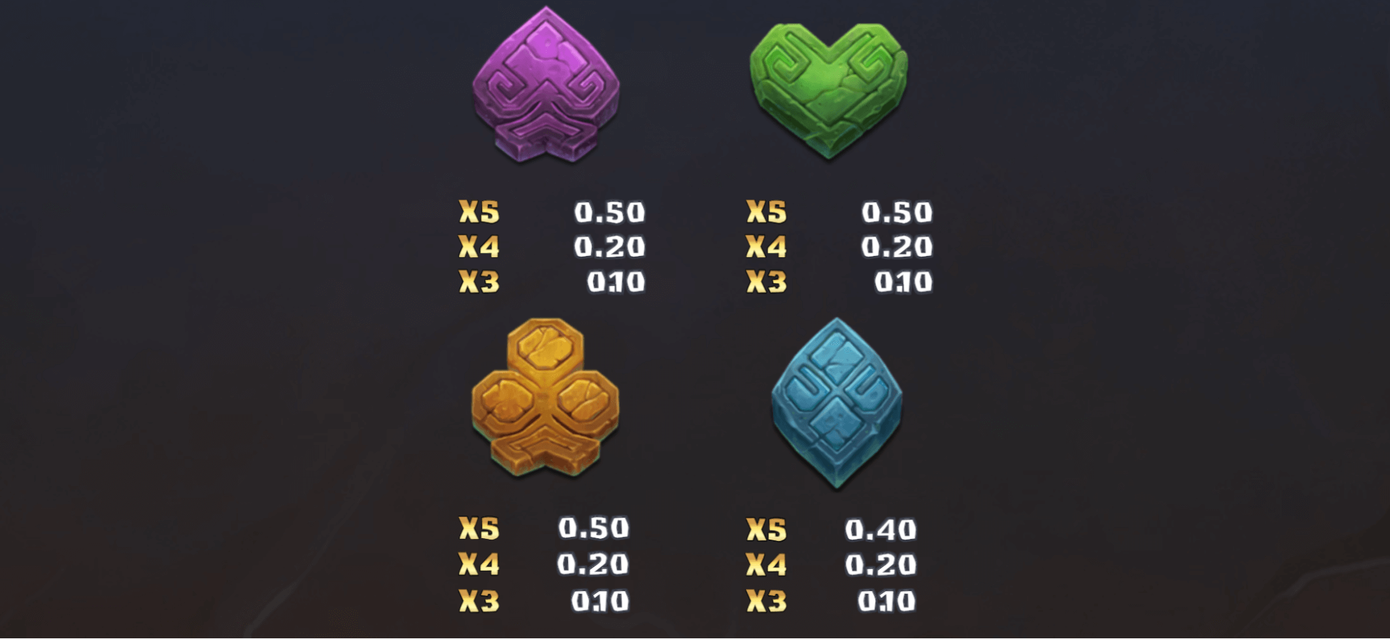 Fire Toad 2 Symboles