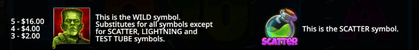 Frightening Frankie Symboles