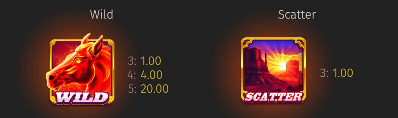 Grand Mustang Symboles