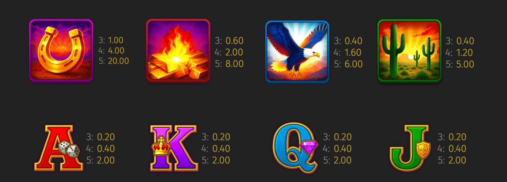 Grand Mustang Symboles