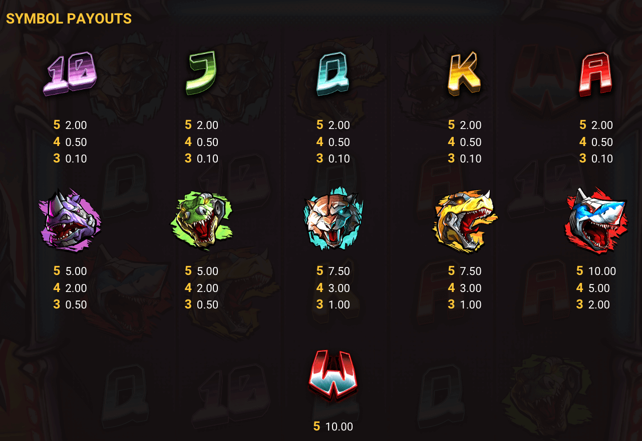 Jaws of Justice Symboles