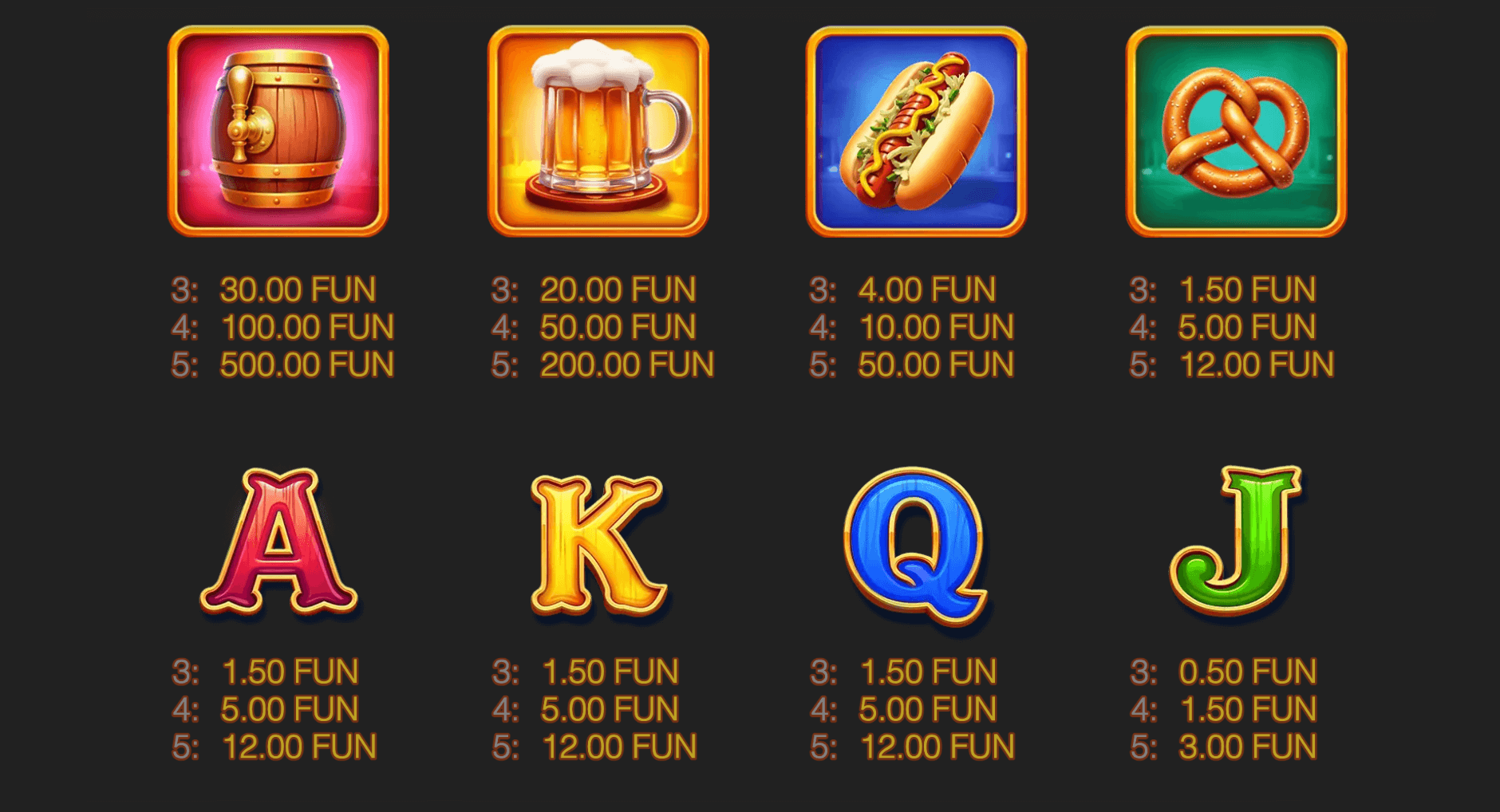 Lucky Lager X9990 Symboles