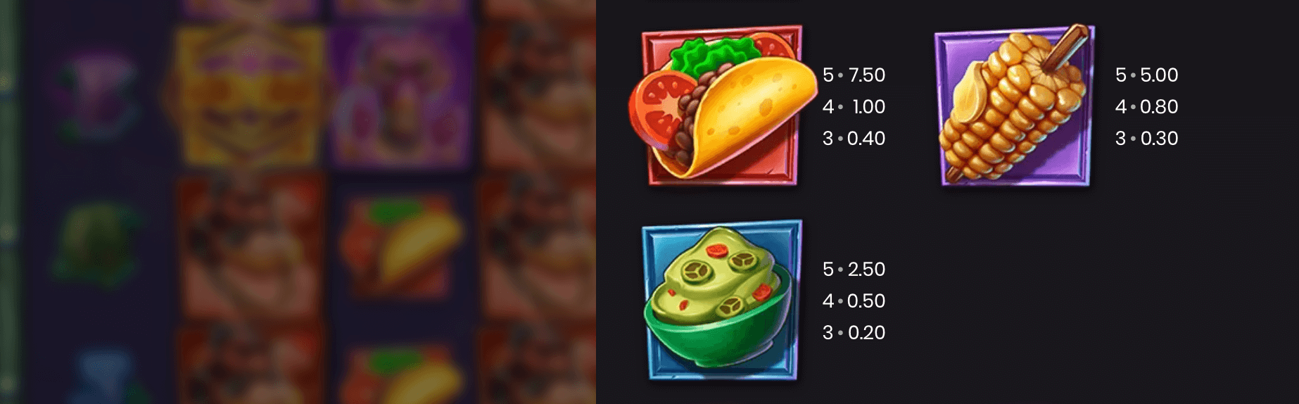 Masked Mayhem Symboles