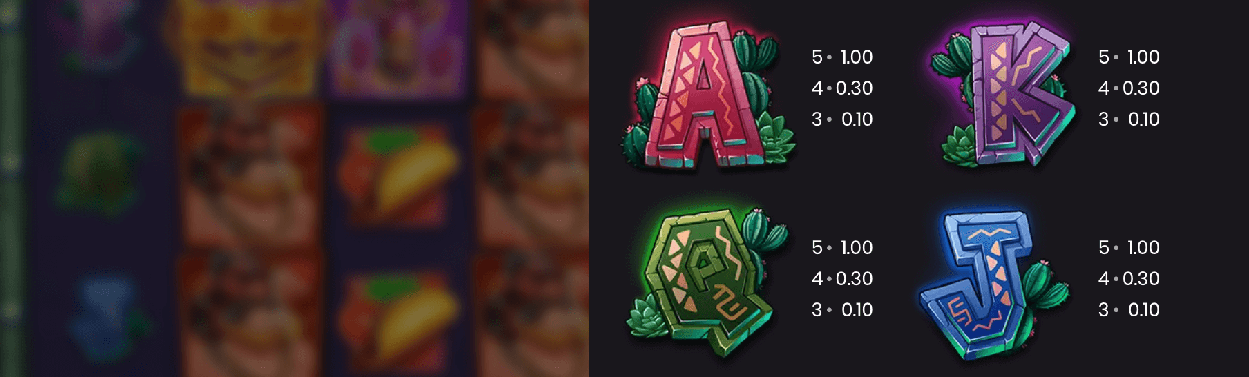 Masked Mayhem Symboles