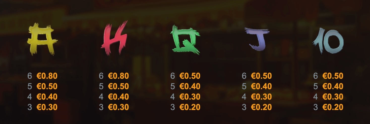 Ninjaz vs Narcos 2 Symboles