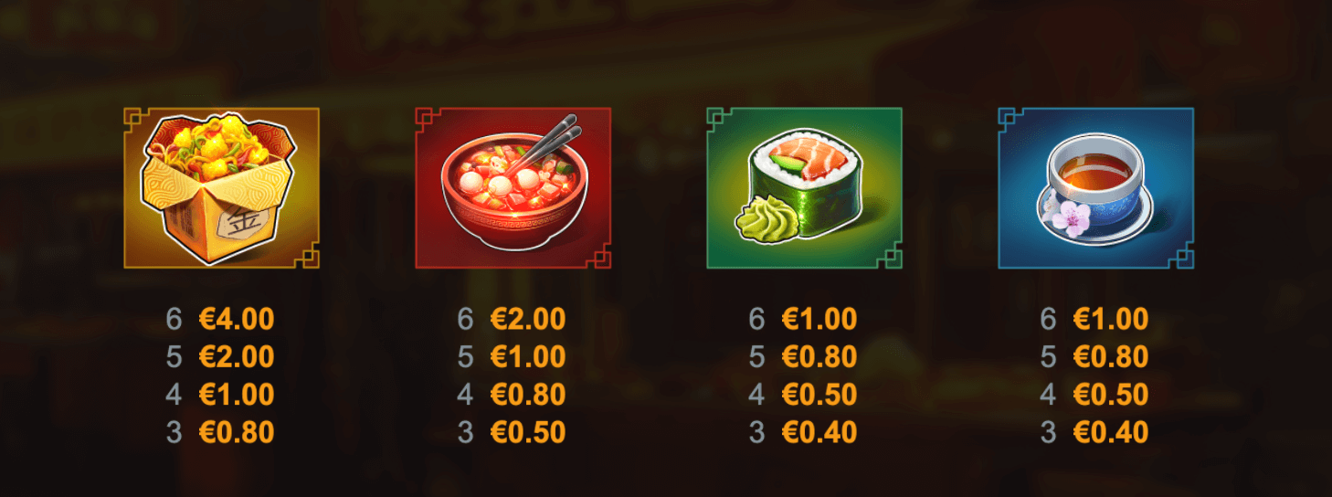 Ninjaz vs Narcos 2 Symboles