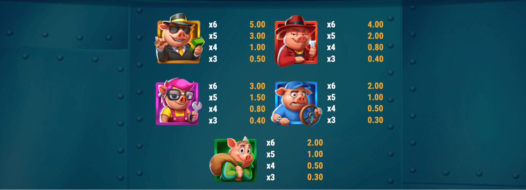 Piggy Heist Symboles