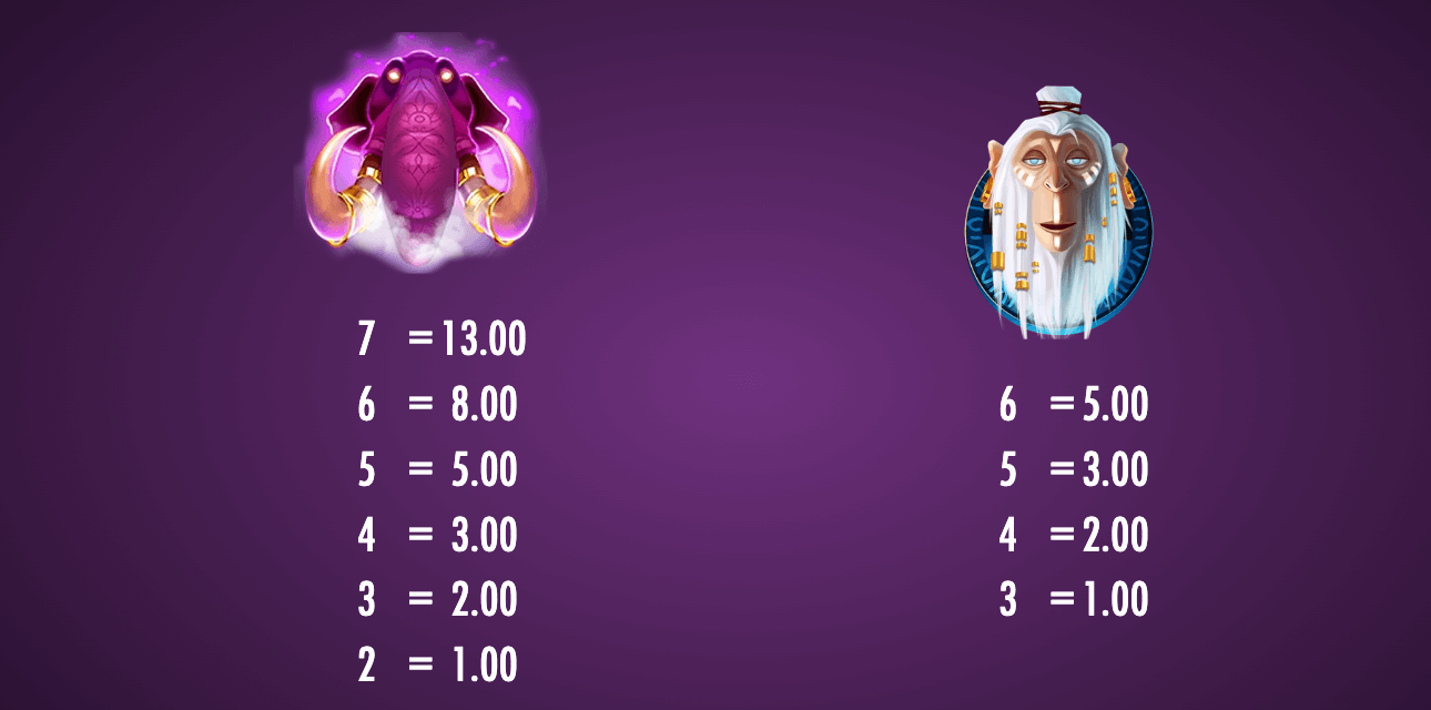 Pink Elephants Trinity Symboles