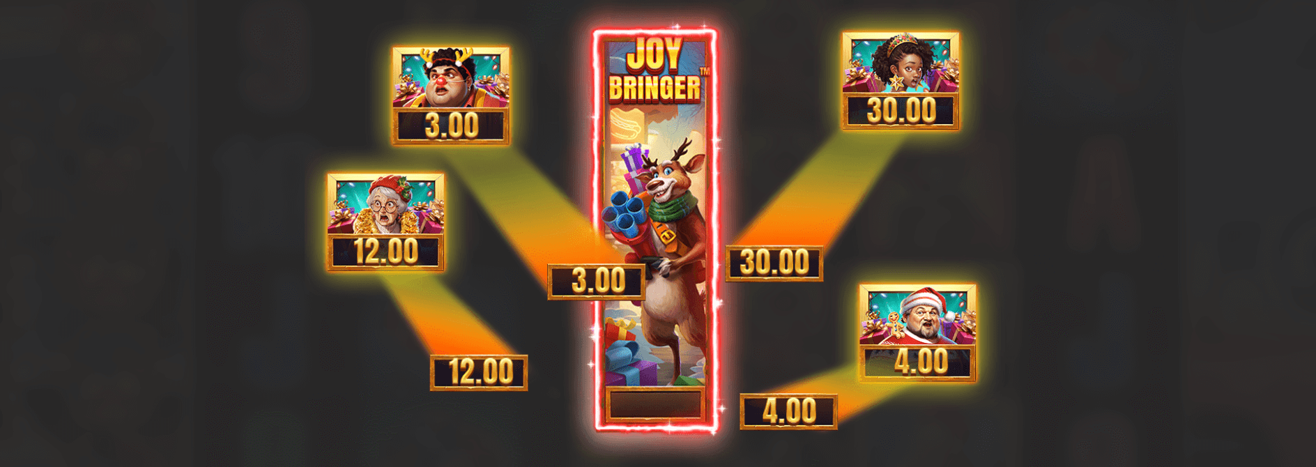 Saint Nicked 3 Bonus