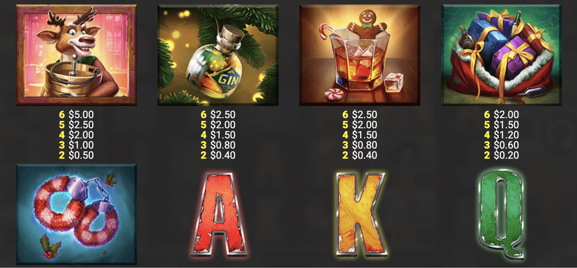 Saint Nicked 3 Symboles