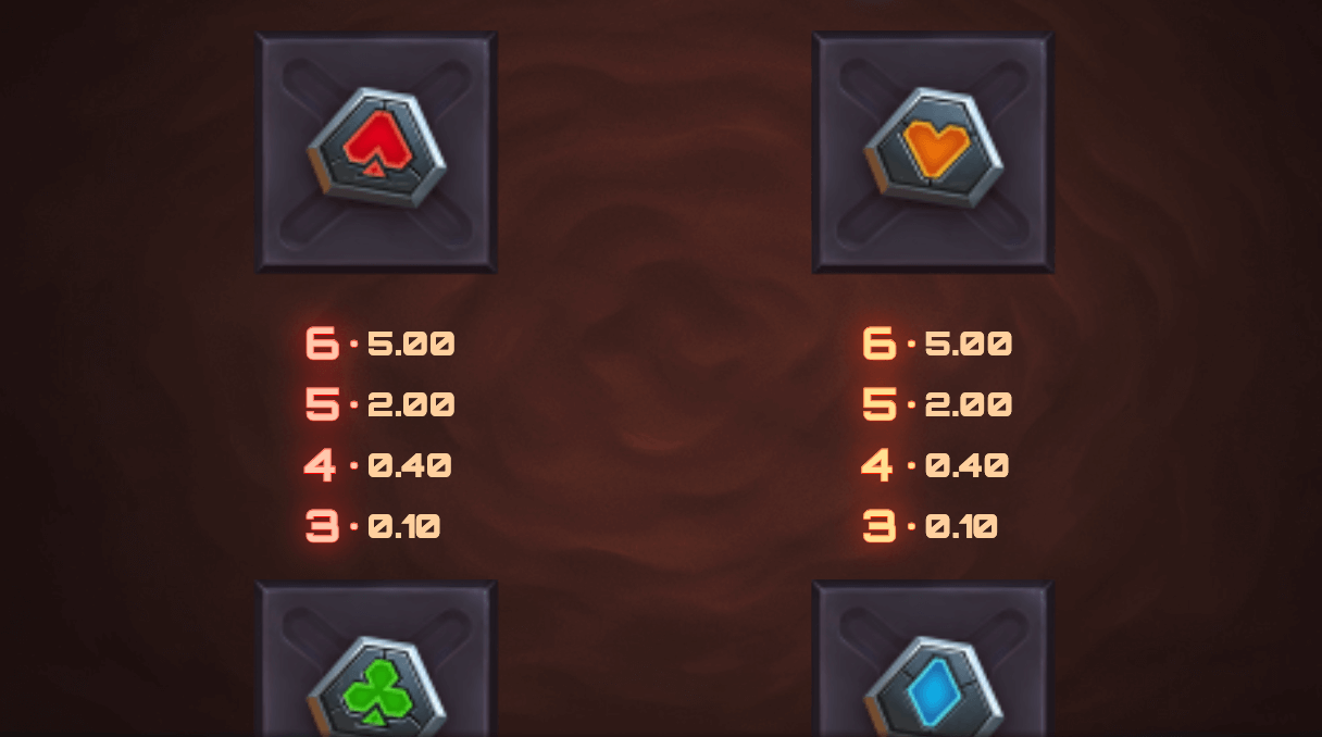 Snake Arena 2 Symboles