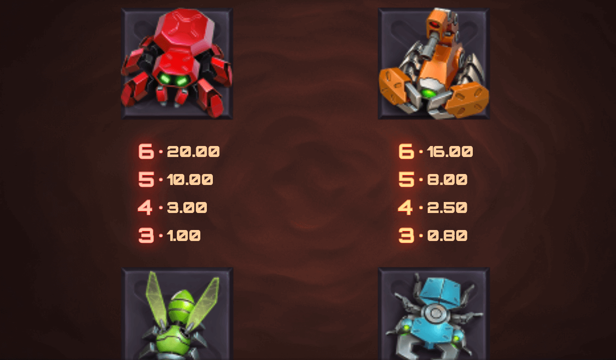 Snake Arena 2 Symboles