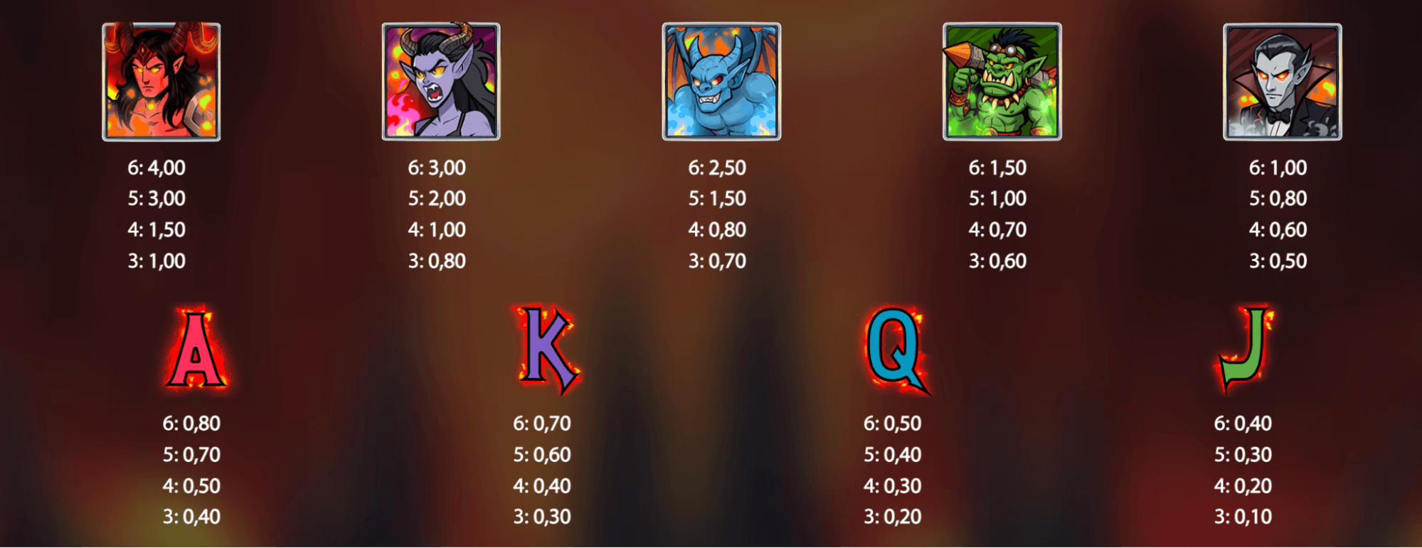 Soul Slayer Symboles