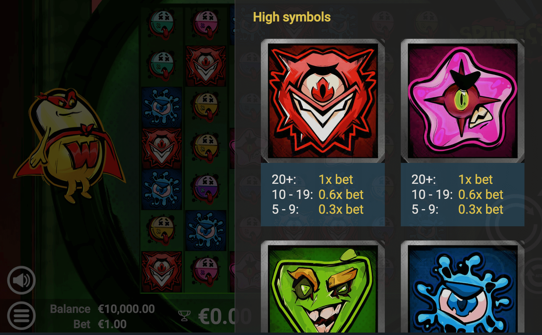 Spinfection Symboles