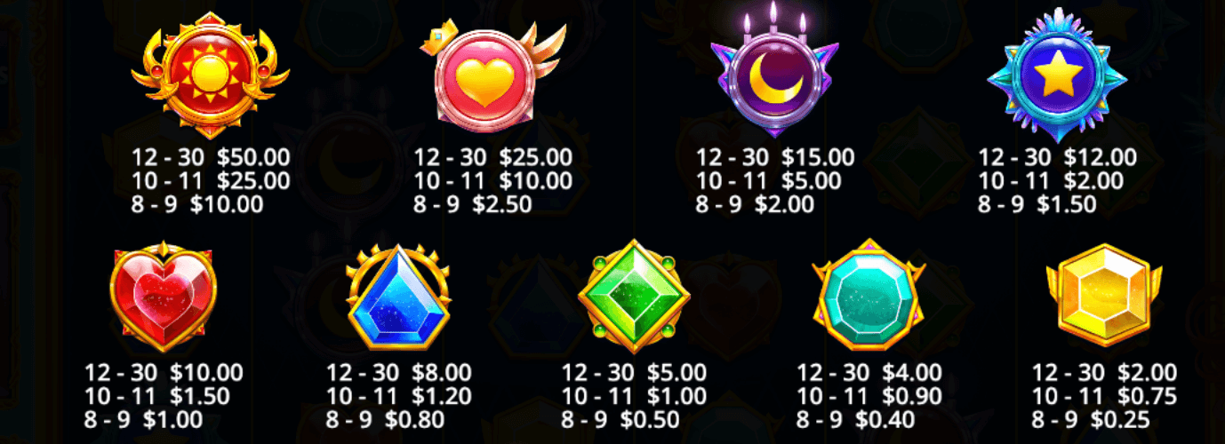 Starlight Princess Super Scatter Symboles