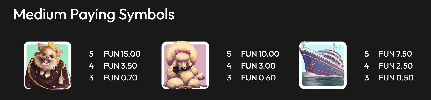 Sugar Daddy Symboles