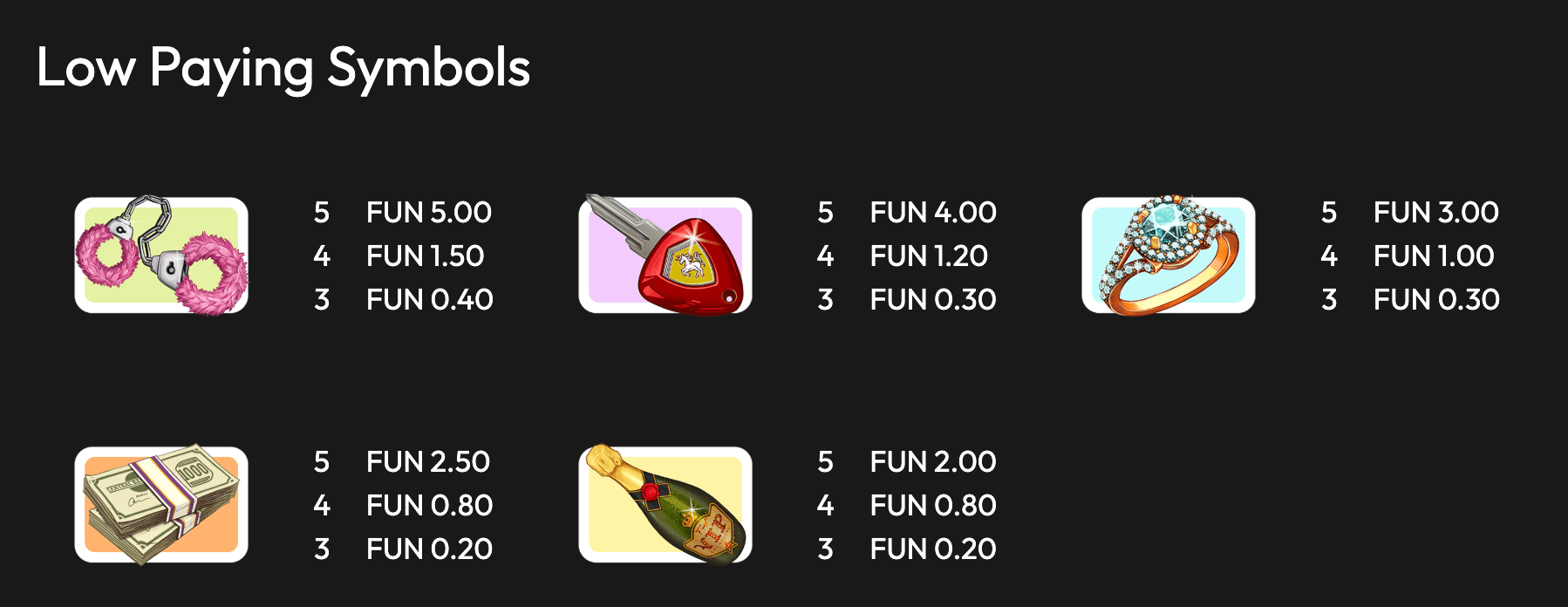 Sugar Daddy Symboles