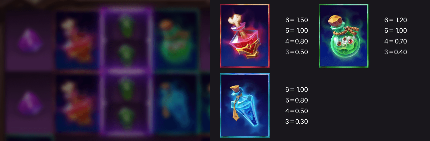 Tarot Treasures Symboles