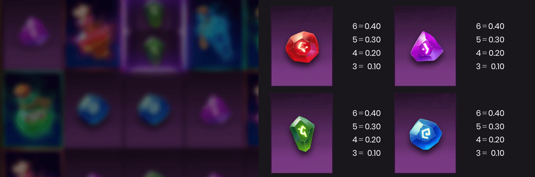 Tarot Treasures Symboles