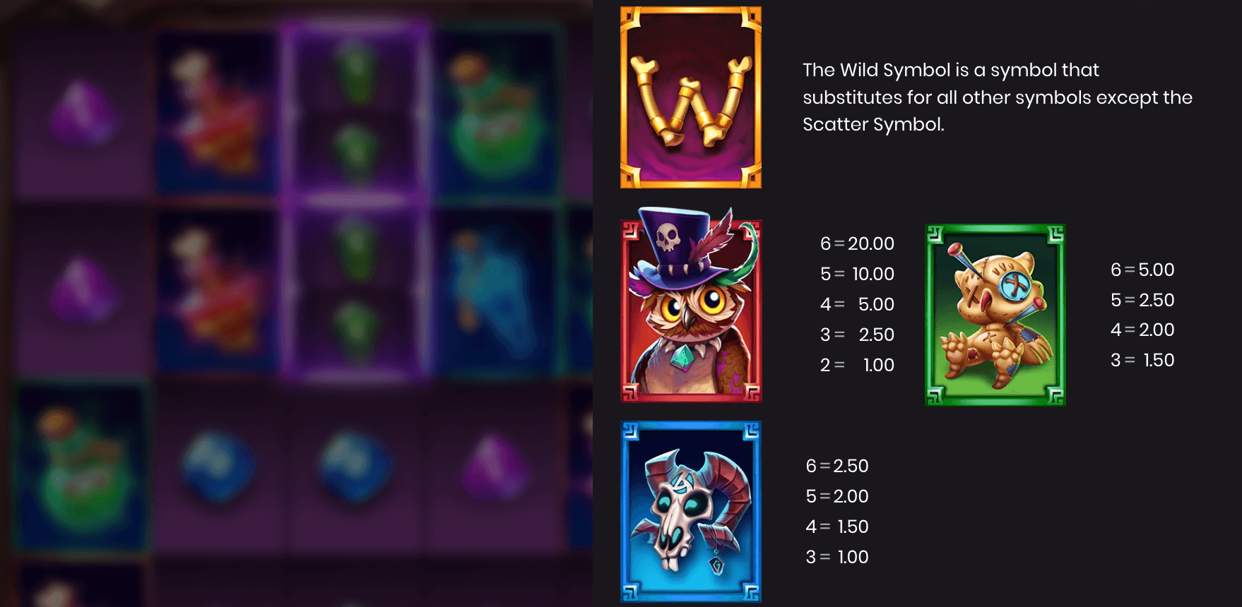 Tarot Treasures Symboles