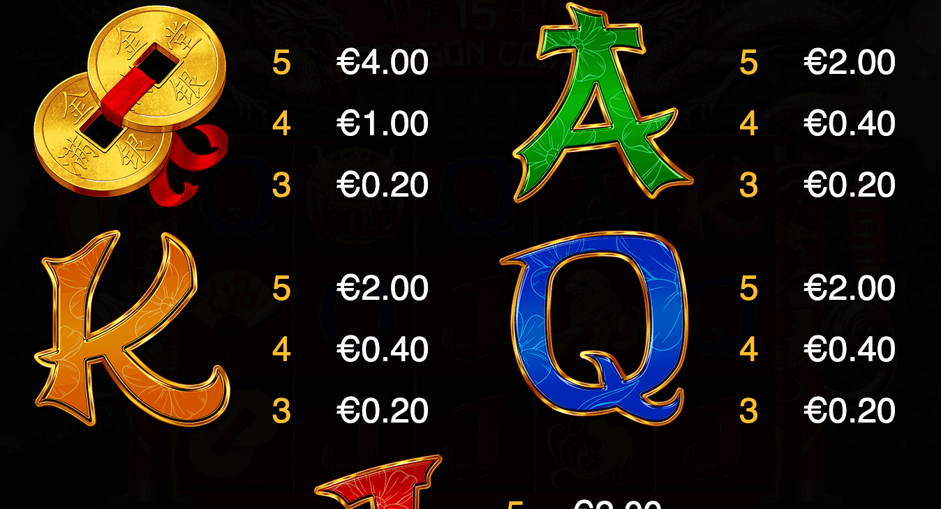 15 Dragon Coins Symboles