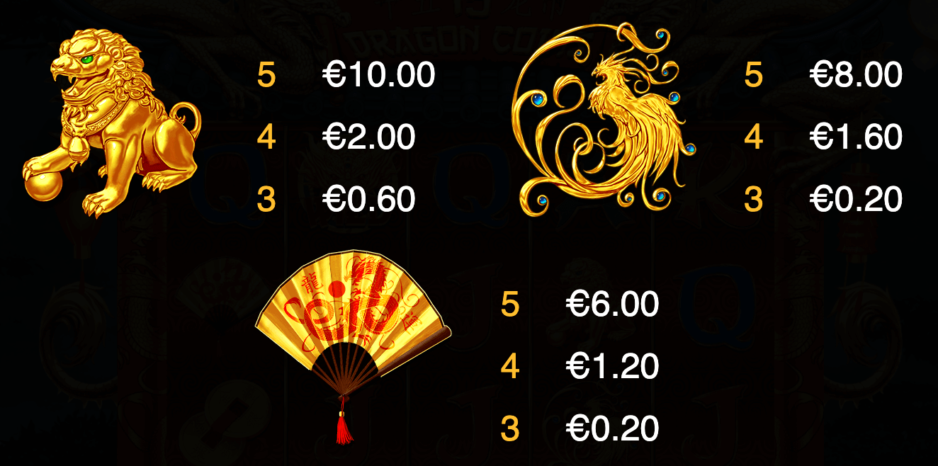 15 Dragon Coins Symboles
