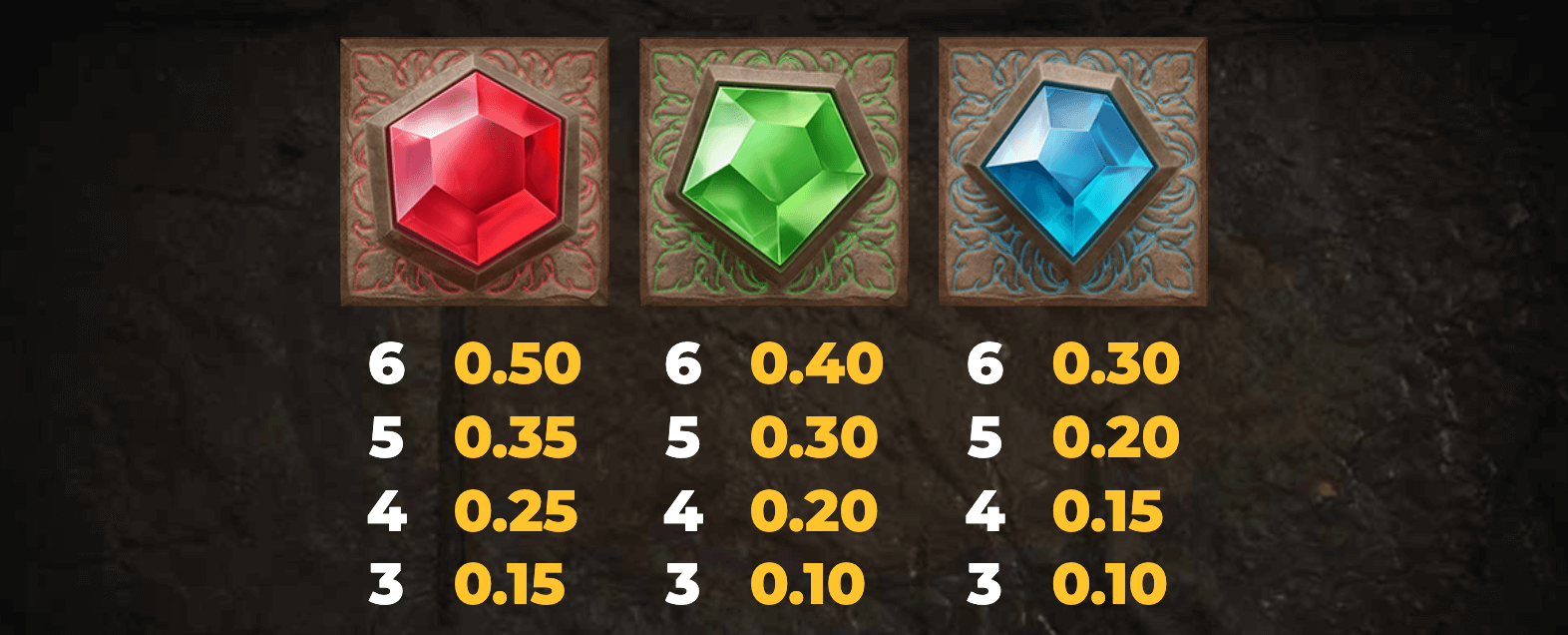 Ancient Tumble Symboles