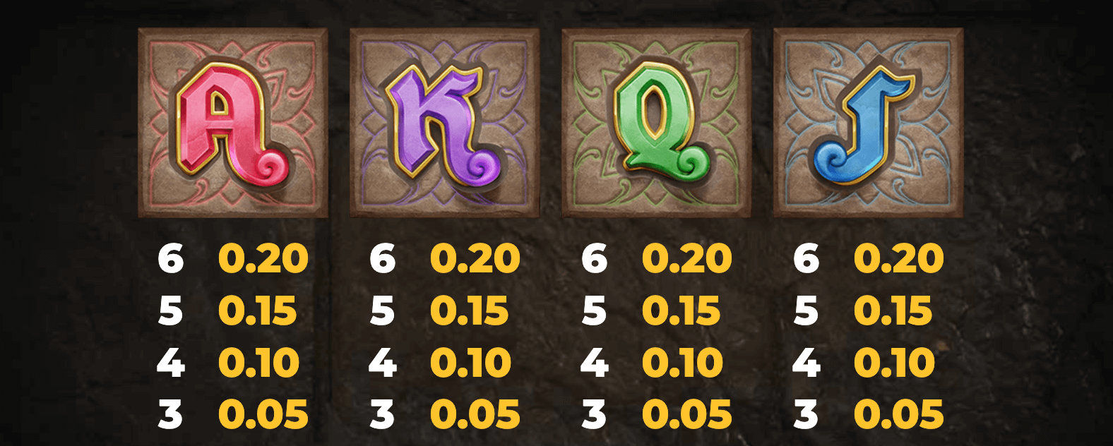 Ancient Tumble Symboles