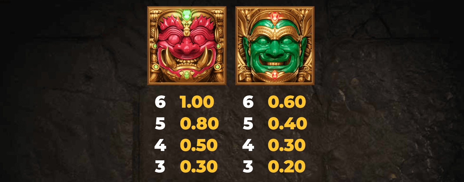 Ancient Tumble Symboles