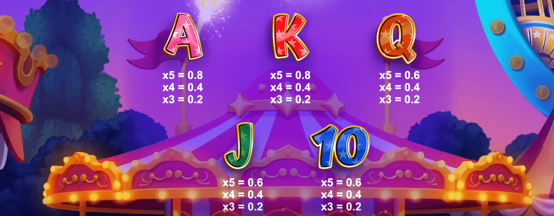 Big Rich Turkeys Symboles