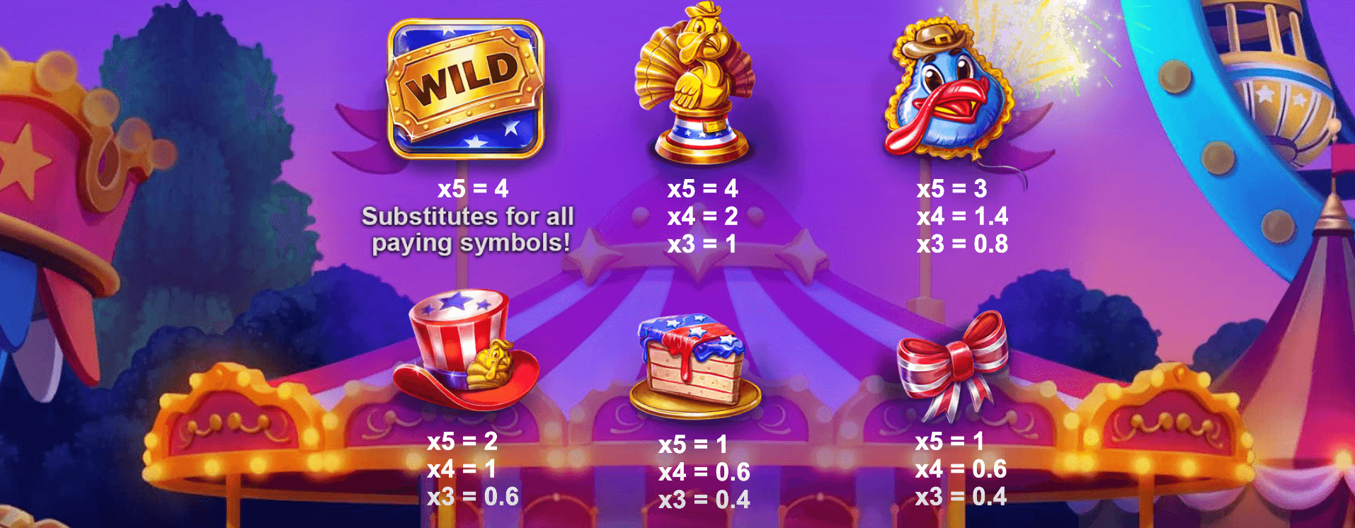 Big Rich Turkeys Symboles