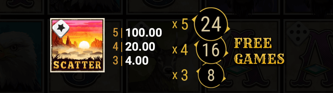 Buffalo Trail Dice Symboles